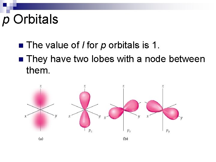 p Orbitals The value of l for p orbitals is 1. n They have