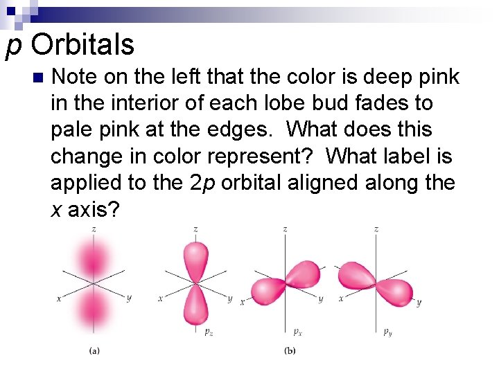 p Orbitals n Note on the left that the color is deep pink in