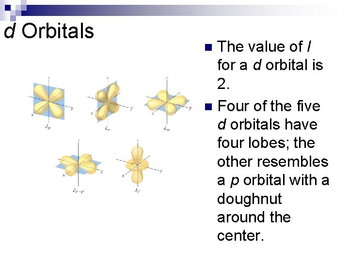d Orbitals The value of l for a d orbital is 2. n Four