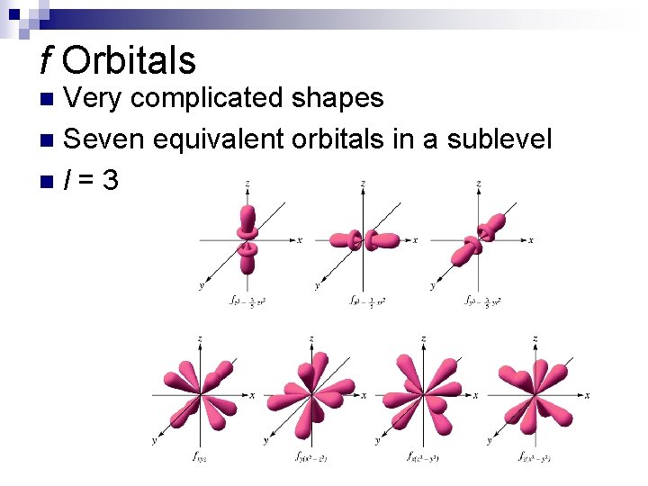 f Orbitals Very complicated shapes n Seven equivalent orbitals in a sublevel nl=3 n