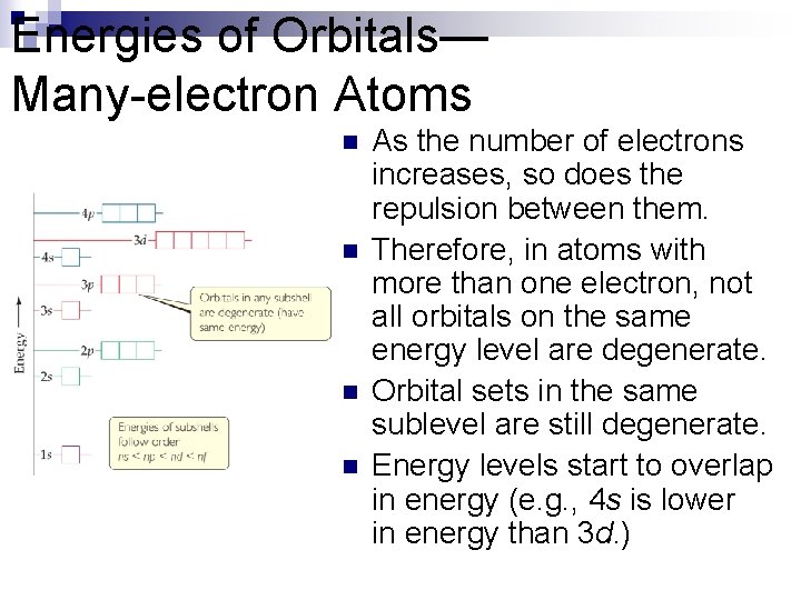 Energies of Orbitals— Many-electron Atoms n n As the number of electrons increases, so