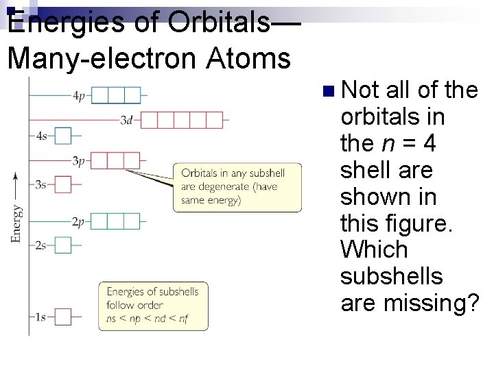 Energies of Orbitals— Many-electron Atoms n Not all of the orbitals in the n