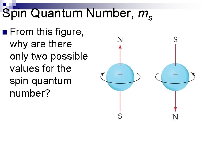 Spin Quantum Number, ms n From this figure, why are there only two possible