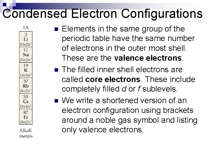 Condensed Electron Configurations n n n Elements in the same group of the periodic