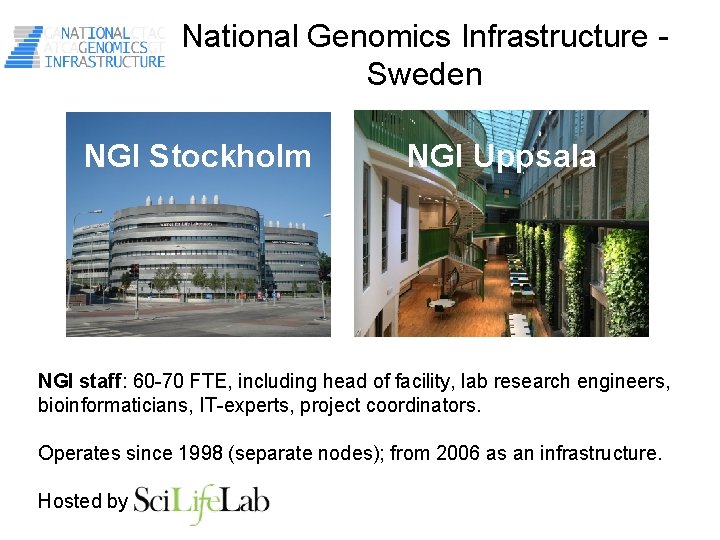 National Genomics Infrastructure Sweden NGI Stockholm NGI Uppsala NGI staff: 60 -70 FTE, including