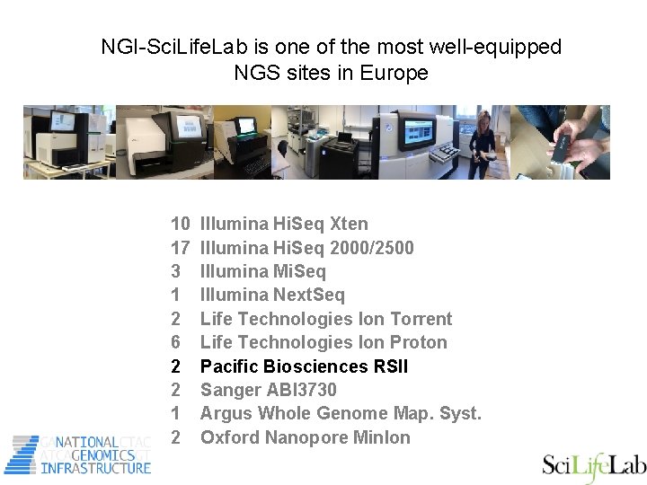 NGI-Sci. Life. Lab is one of the most well-equipped NGS sites in Europe 10