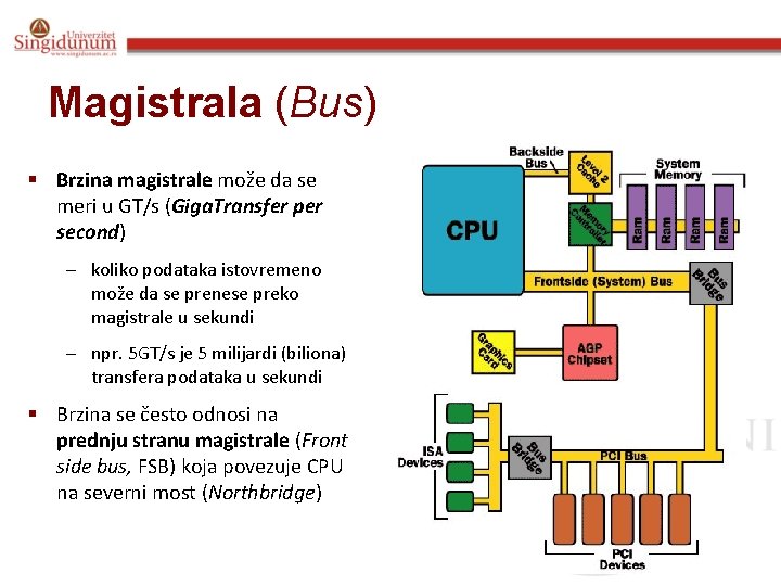 Magistrala (Bus) § Brzina magistrale može da se meri u GT/s (Giga. Transfer per