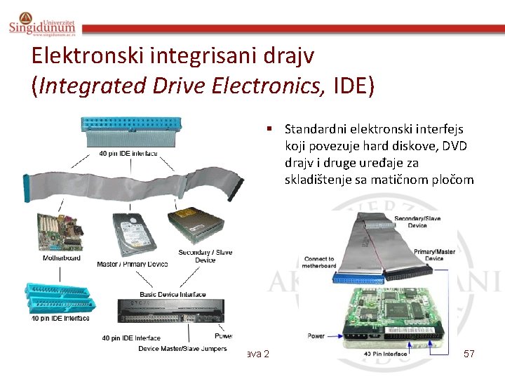 Elektronski integrisani drajv (Integrated Drive Electronics, IDE) § Standardni elektronski interfejs koji povezuje hard