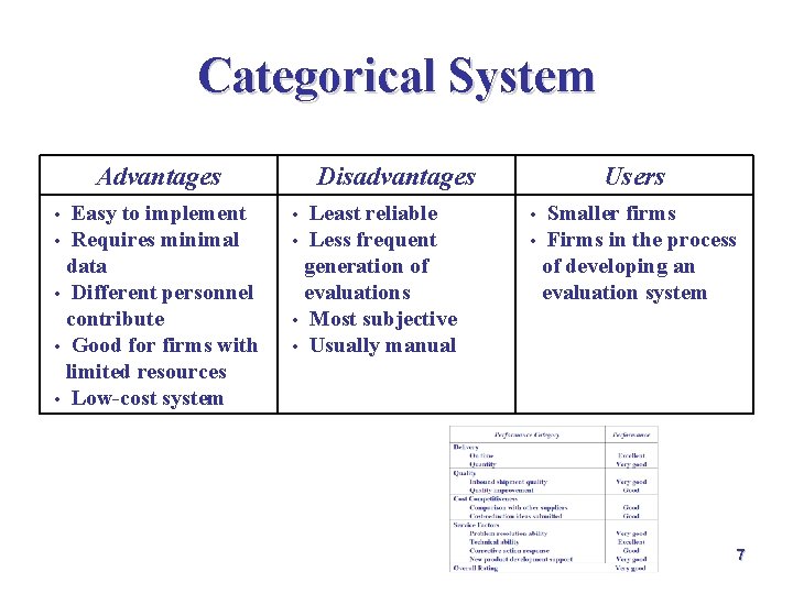 Categorical System Advantages Easy to implement • Requires minimal data • Different personnel contribute Categorical System Advantages Easy to implement • Requires minimal data • Different personnel contribute