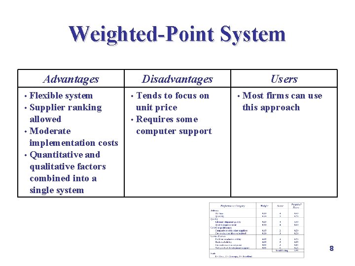 Weighted-Point System Advantages Flexible system • Supplier ranking allowed • Moderate implementation costs • Weighted-Point System Advantages Flexible system • Supplier ranking allowed • Moderate implementation costs •