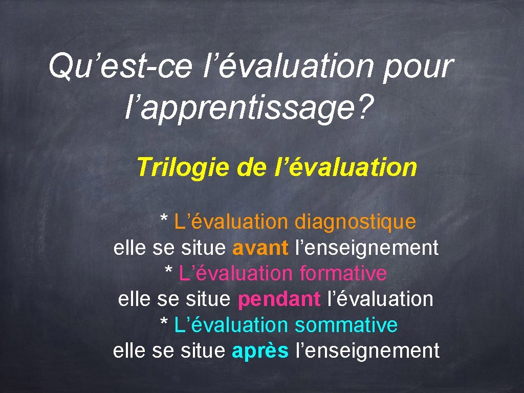 Qu’est-ce l’évaluation pour l’apprentissage? Trilogie de l’évaluation * L’évaluation diagnostique elle se situe avant