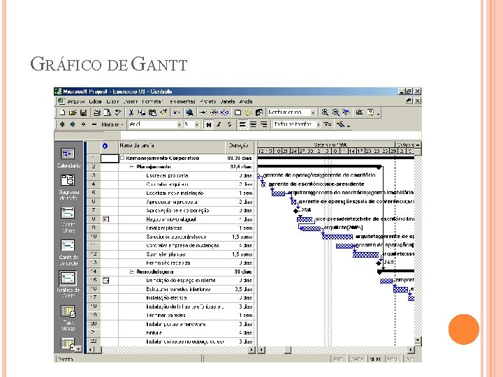 GRÁFICO DE GANTT 