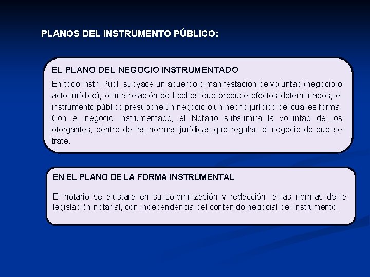 PLANOS DEL INSTRUMENTO PÚBLICO: EL PLANO DEL NEGOCIO INSTRUMENTADO En todo instr. Públ. subyace