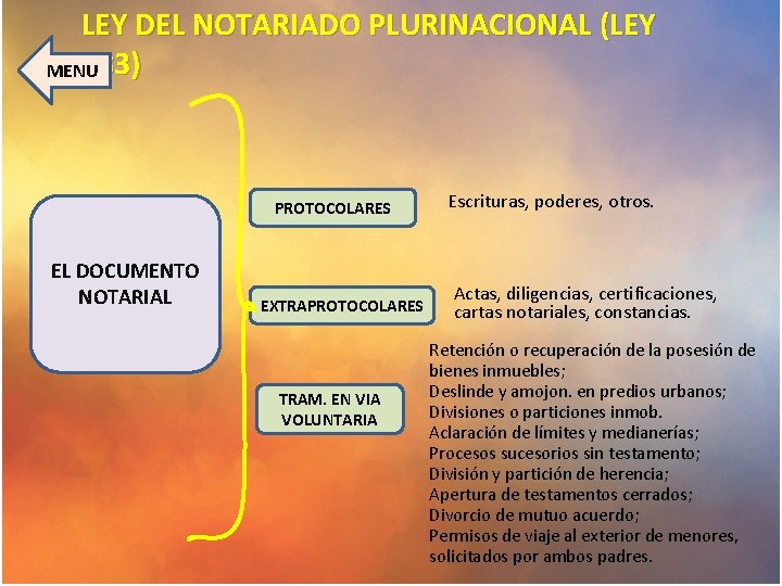 LEY DEL NOTARIADO PLURINACIONAL (LEY 483) MENU PROTOCOLARES EL DOCUMENTO NOTARIAL EXTRAPROTOCOLARES TRAM. EN