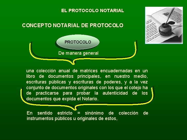 EL PROTOCOLO NOTARIAL CONCEPTO NOTARIAL DE PROTOCOLO De manera general una colección anual de