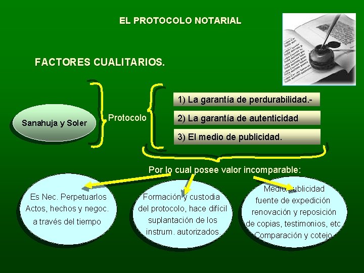 EL PROTOCOLO NOTARIAL FACTORES CUALITARIOS. 1) La garantía de perdurabilidad. - Sanahuja y Soler