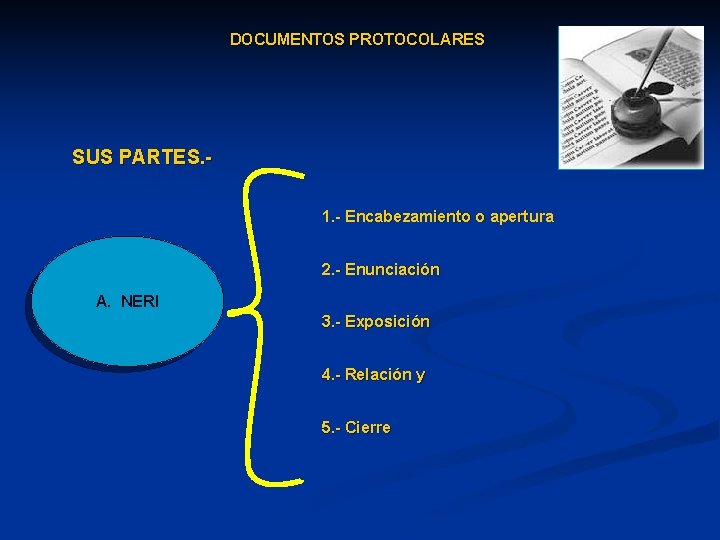 DOCUMENTOS PROTOCOLARES SUS PARTES. - 1. - Encabezamiento o apertura 2. - Enunciación A.