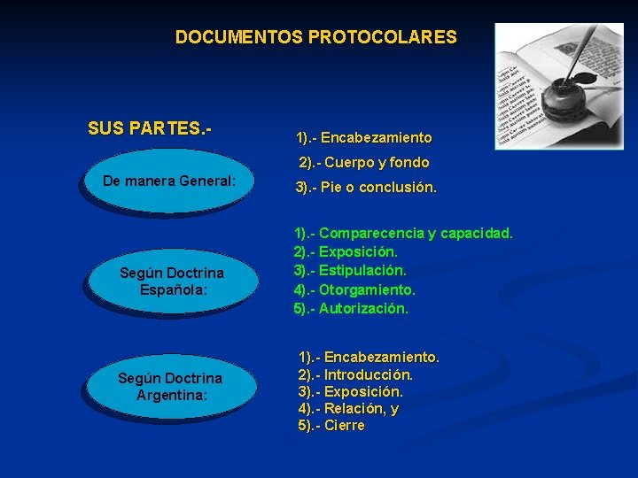 DOCUMENTOS PROTOCOLARES SUS PARTES. - 1). - Encabezamiento 2). - Cuerpo y fondo De