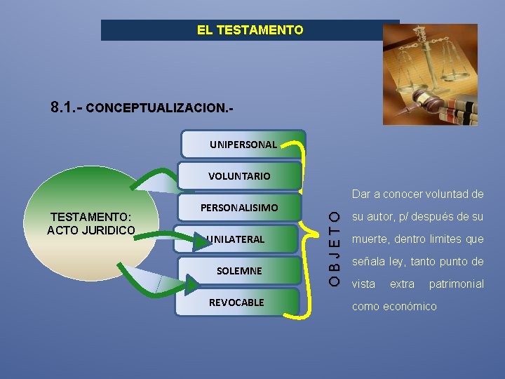 EL TESTAMENTO 8. 1. - CONCEPTUALIZACION. UNIPERSONAL VOLUNTARIO TESTAMENTO: ACTO JURIDICO PERSONALISIMO UNILATERAL SOLEMNE