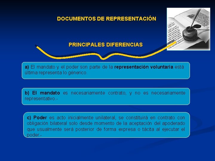 DOCUMENTOS DE REPRESENTACIÓN PRINCIPALES DIFERENCIAS a) El mandato y el poder son parte de