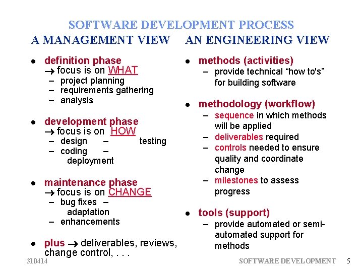 SOFTWARE DEVELOPMENT PROCESS A MANAGEMENT VIEW AN ENGINEERING VIEW definition phase focus is on