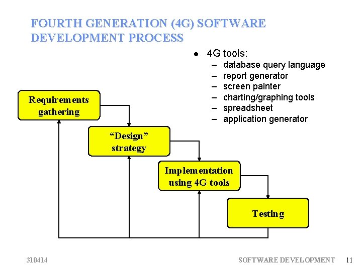 FOURTH GENERATION (4 G) SOFTWARE DEVELOPMENT PROCESS 4 G tools: – – – Requirements