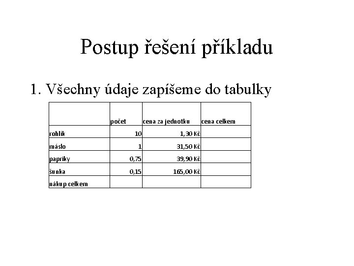 Postup řešení příkladu 1. Všechny údaje zapíšeme do tabulky počet cena za jednotku cena