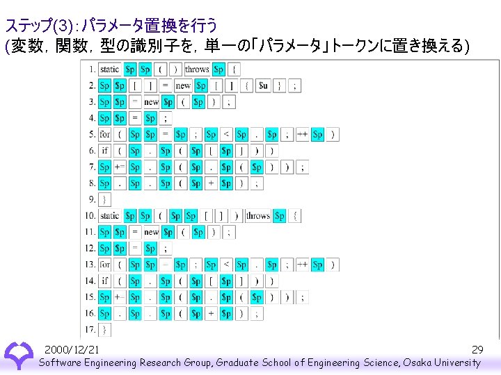 20010214 20001221 Software Engineering Research Group Graduate School