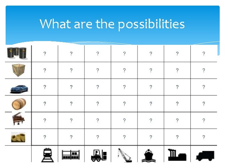What are the possibilities What are the possibilities