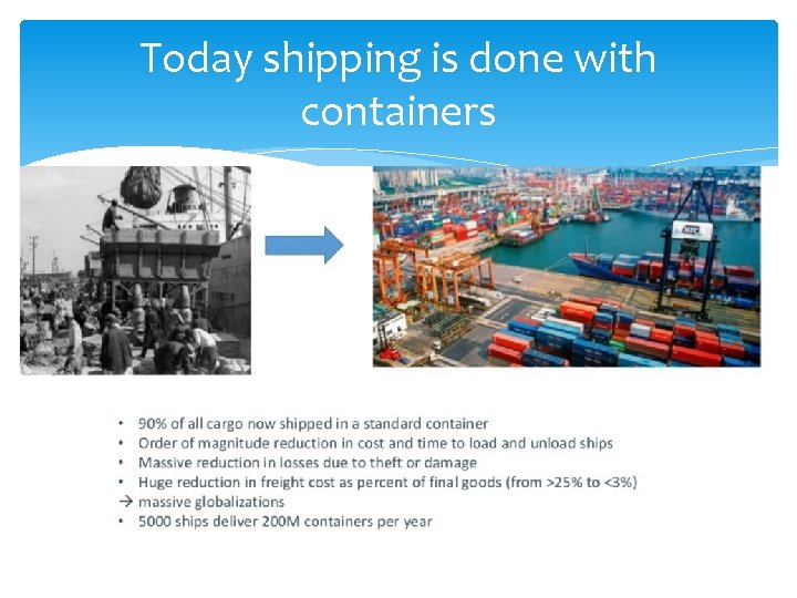 Today shipping is done with containers Today shipping is done with containers