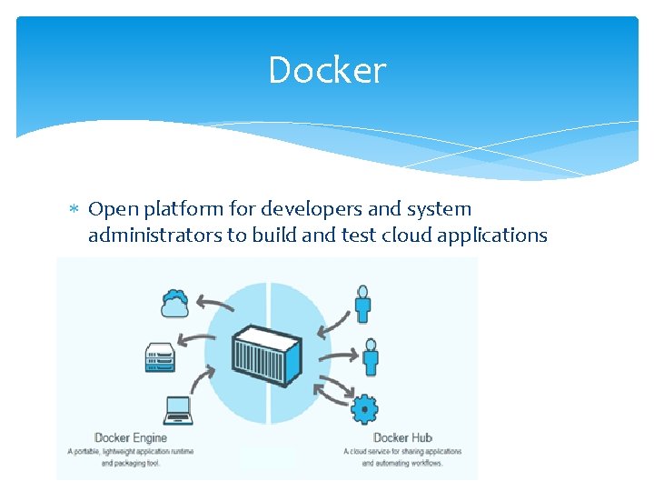Docker Open platform for developers and system administrators to build and test cloud applications Docker Open platform for developers and system administrators to build and test cloud applications