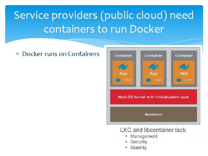 Service providers (public cloud) need containers to run Docker runs on Containers Service providers (public cloud) need containers to run Docker runs on Containers
