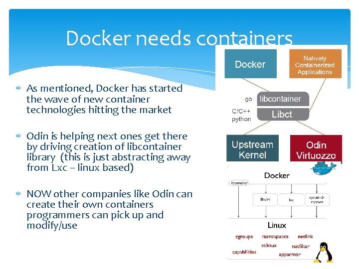 Docker needs containers As mentioned, Docker has started the wave of new container technologies Docker needs containers As mentioned, Docker has started the wave of new container technologies