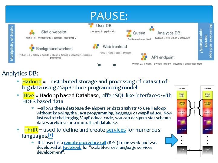PAUSE: Analytics DB: Hadoop = distributed storage and processing of dataset of big data PAUSE: Analytics DB: Hadoop = distributed storage and processing of dataset of big data