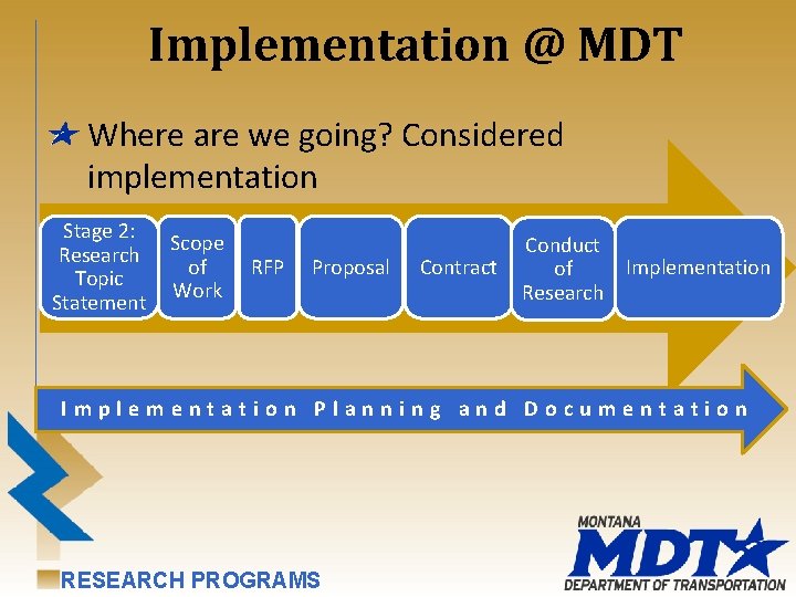 Implementation @ MDT Where are we going? Considered implementation Stage 2: Research Topic Statement