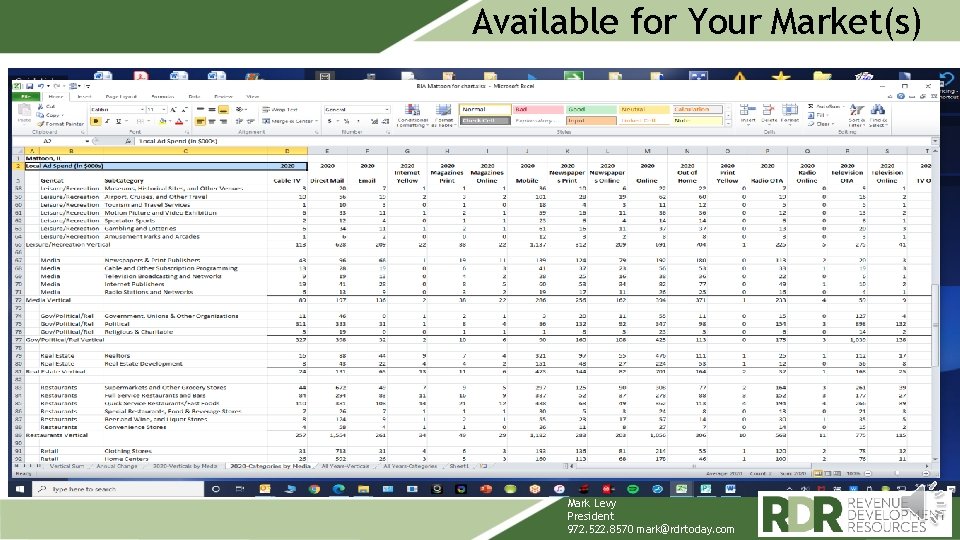 Revenue Development Resources and BIA Present A New