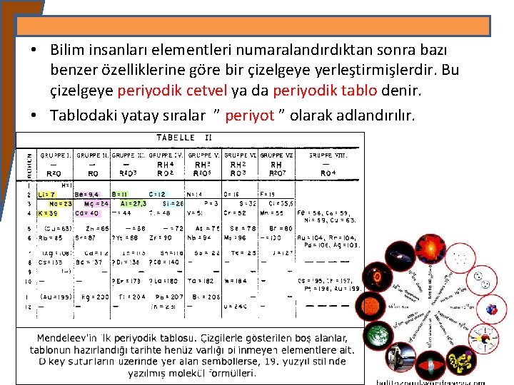  • Bilim insanları elementleri numaralandırdıktan sonra bazı benzer özelliklerine göre bir çizelgeye yerleştirmişlerdir.