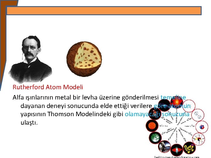 Rutherford Atom Modeli Alfa ışınlarının metal bir levha üzerine gönderilmesi temeline dayanan deneyi sonucunda