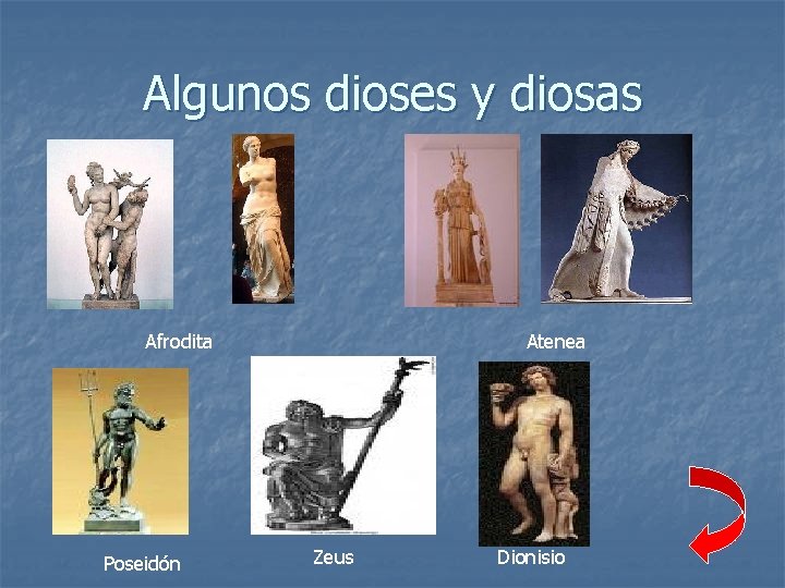 Algunos dioses y diosas Afrodita Poseidón Atenea Zeus Dionisio 