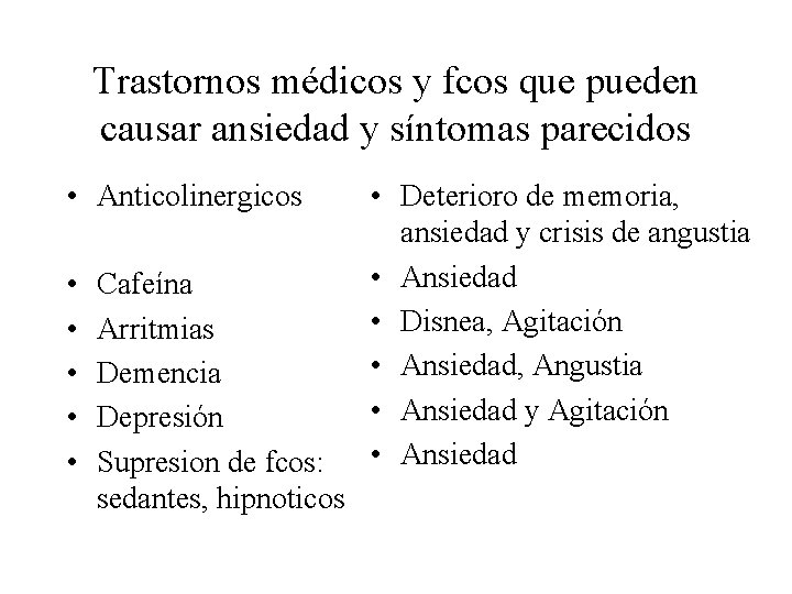 Trastornos médicos y fcos que pueden causar ansiedad y síntomas parecidos • Anticolinergicos •