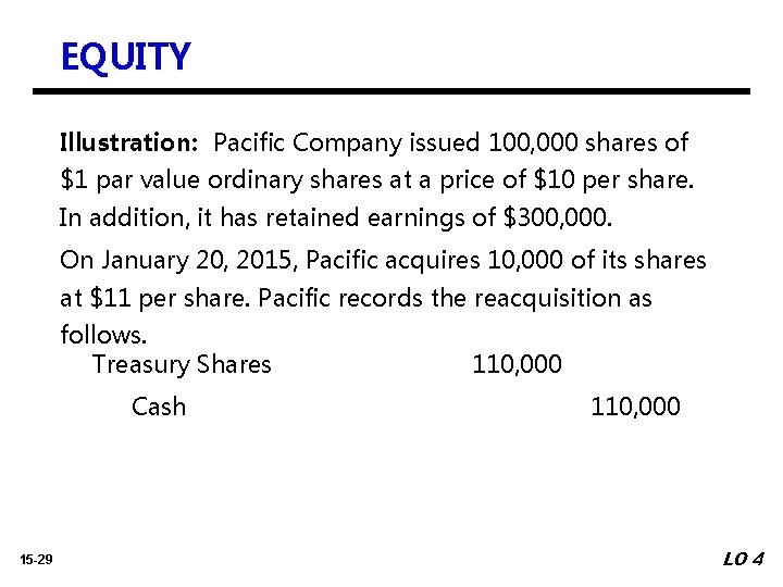 EQUITY Illustration: Pacific Company issued 100, 000 shares of $1 par value ordinary shares