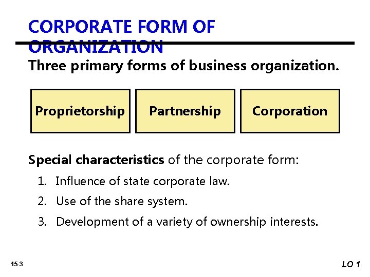 CORPORATE FORM OF ORGANIZATION Three primary forms of business organization. Proprietorship Partnership Corporation Special