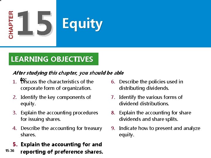 15 Equity LEARNING OBJECTIVES After studying this chapter, you should be able 1. to: