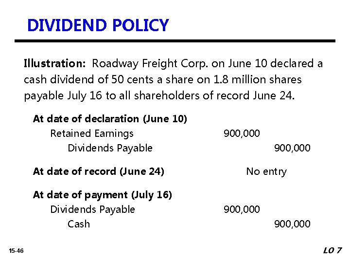 DIVIDEND POLICY Illustration: Roadway Freight Corp. on June 10 declared a cash dividend of