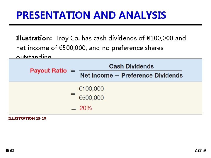 PRESENTATION AND ANALYSIS Illustration: Troy Co. has cash dividends of € 100, 000 and