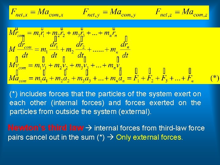 Prove: (*) includes forces that the particles of the system exert on each other
