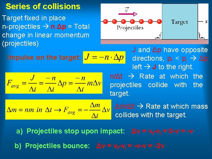 Series of collisions Target fixed in place n-projectiles n Δp = Total change in