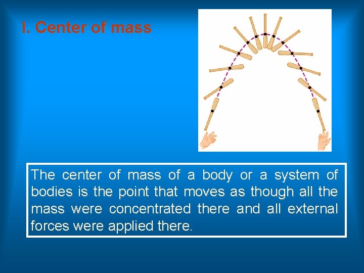 I. Center of mass The center of mass of a body or a system