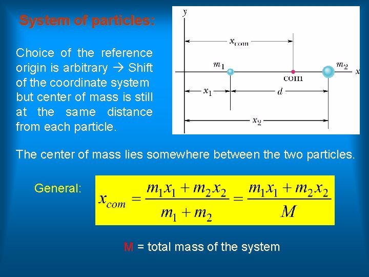 System of particles: Choice of the reference origin is arbitrary Shift of the coordinate