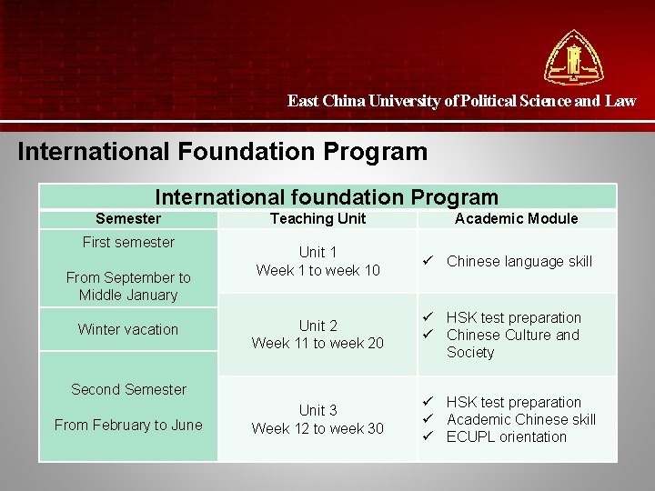 East China University of Political Science and Law International Foundation Program International foundation Program